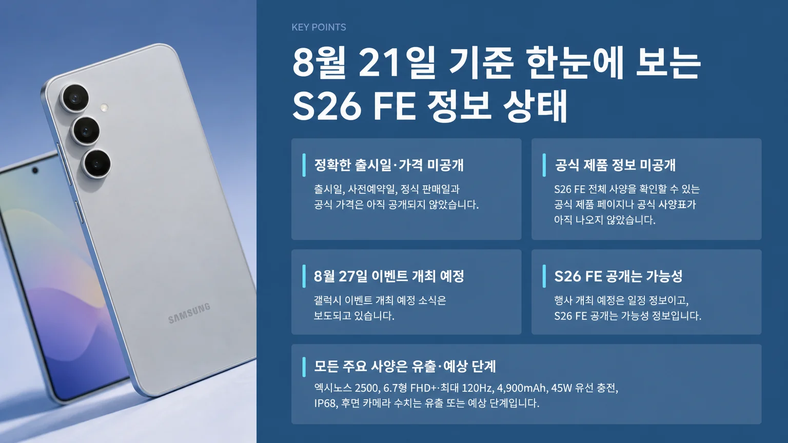갤럭시 S26 FE 예상 스펙｜8월 27일 공개 가능성과 출시일·가격 확인 포인트 - 8월 21일 기준 한눈에 보는 S26 FE 정보 상태 실제 대상 이미지
