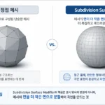 저정점 메시와 Subdivision Surface로 면이 분할된 부드러운 곡면의 차이