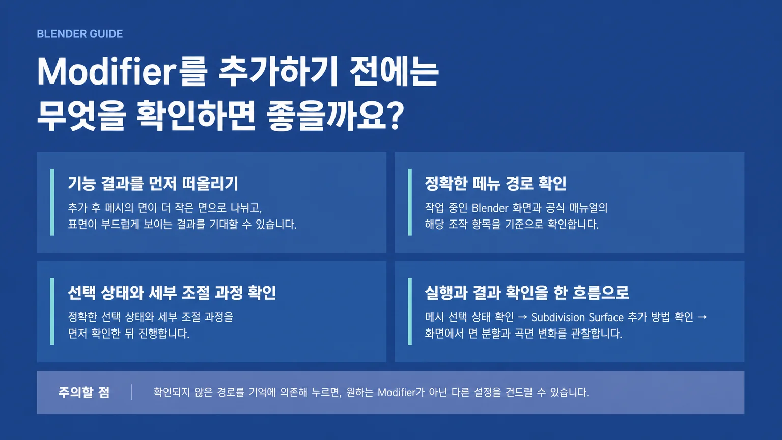 Subdivision Surface의 면 분할과 부드러운 표면 생성 기능을 보여주는 요약 그래픽