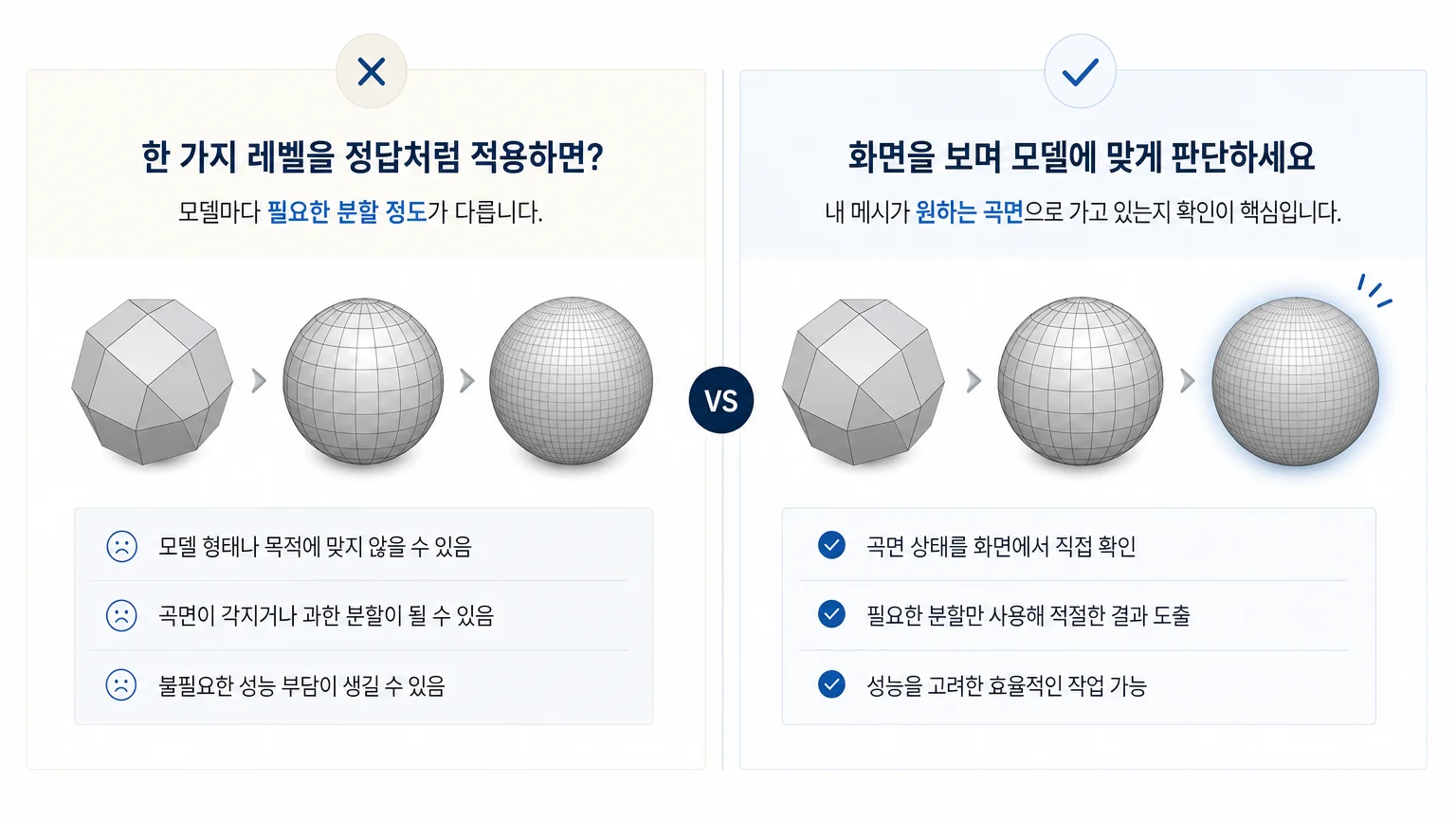분할 정도에 따라 메시 면 밀도와 곡면 인상이 달라지는 모습