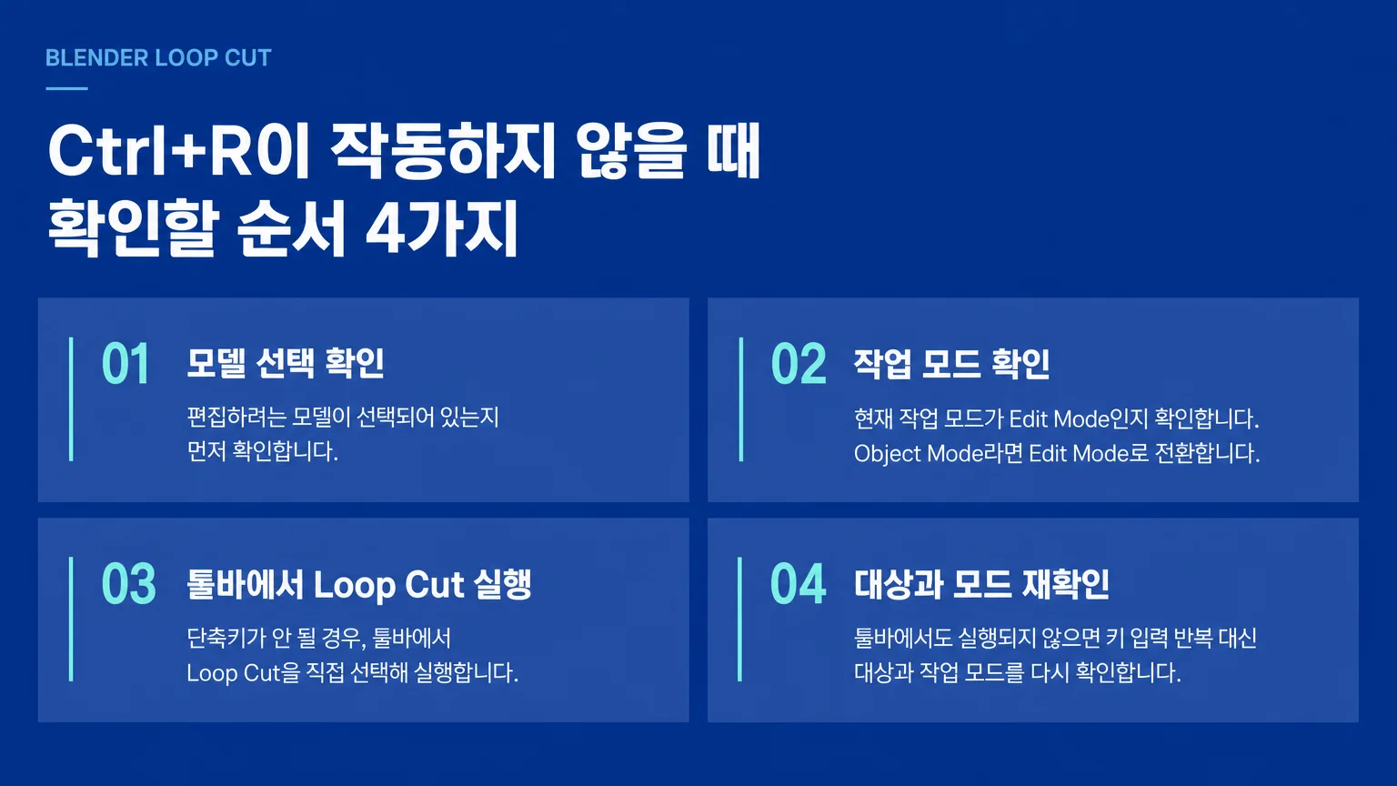 Loop Cut 실행 뒤 같은 버전 기준으로 확인할 항목 4가지를 보여주는 이미지