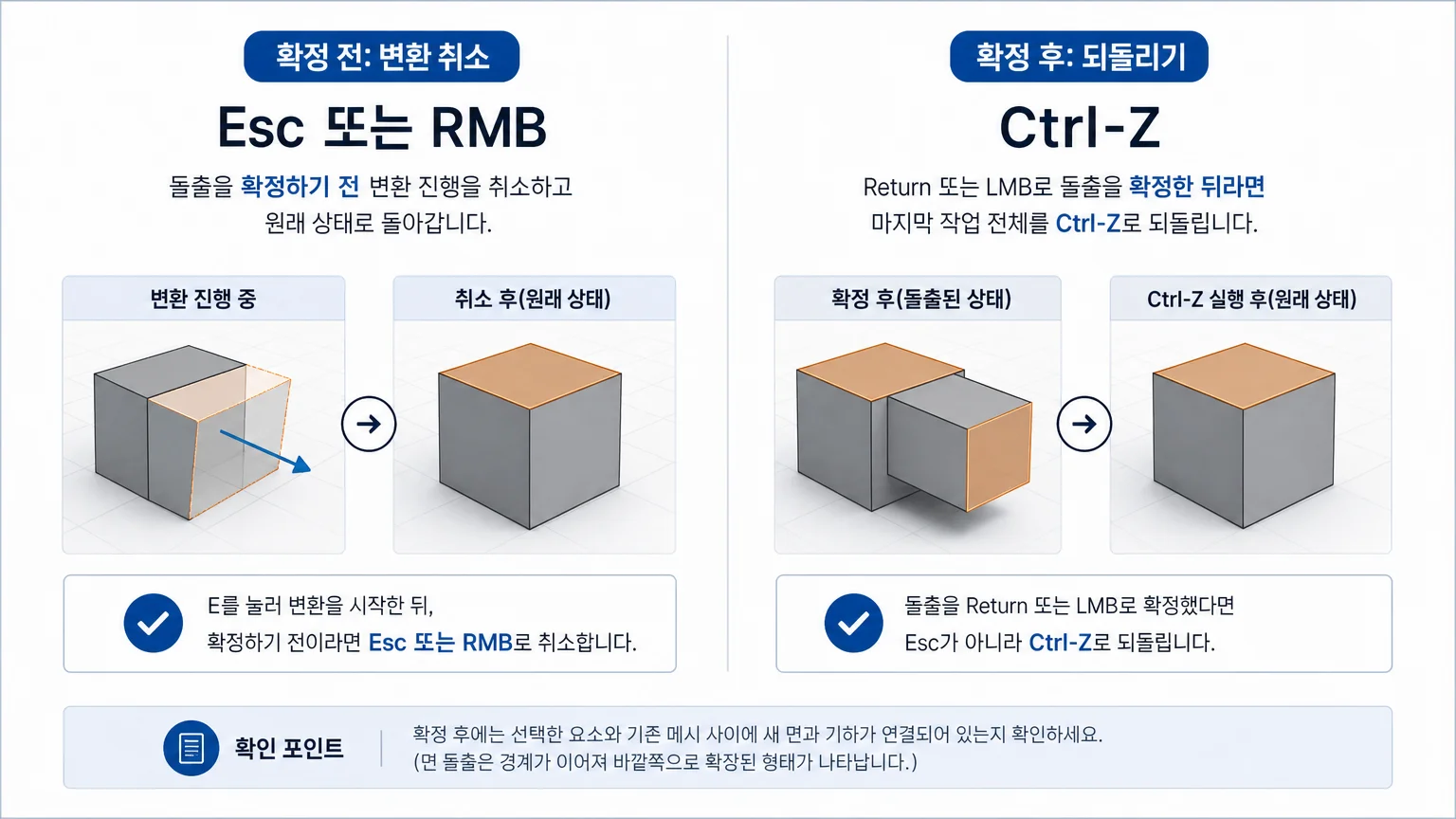 Extrude 진행 중 취소와 확정 후 Ctrl-Z 되돌리기의 차이