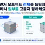 Blender Pivot Point 작업 전 Object Mode와 Edit Mode에서 다루는 대상이 다름을 보여주는 인포그래픽