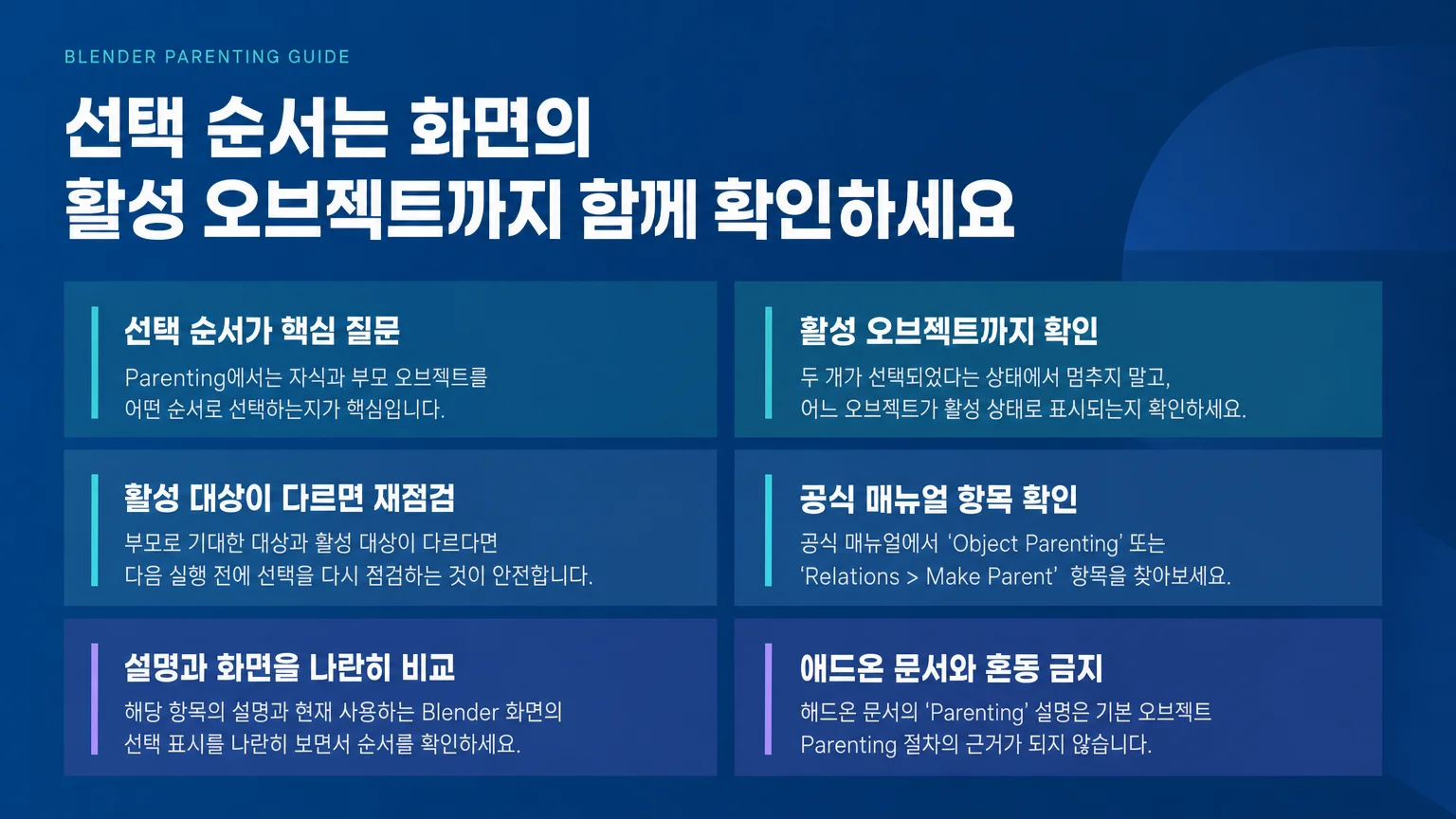 Blender Parenting 실행 전 Object Parenting과 Make Parent, 선택 순서를 확인하는 항목