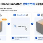Shade Smooth가 선택된 메시 면에 적용되는 범위를 보여주는 일러스트